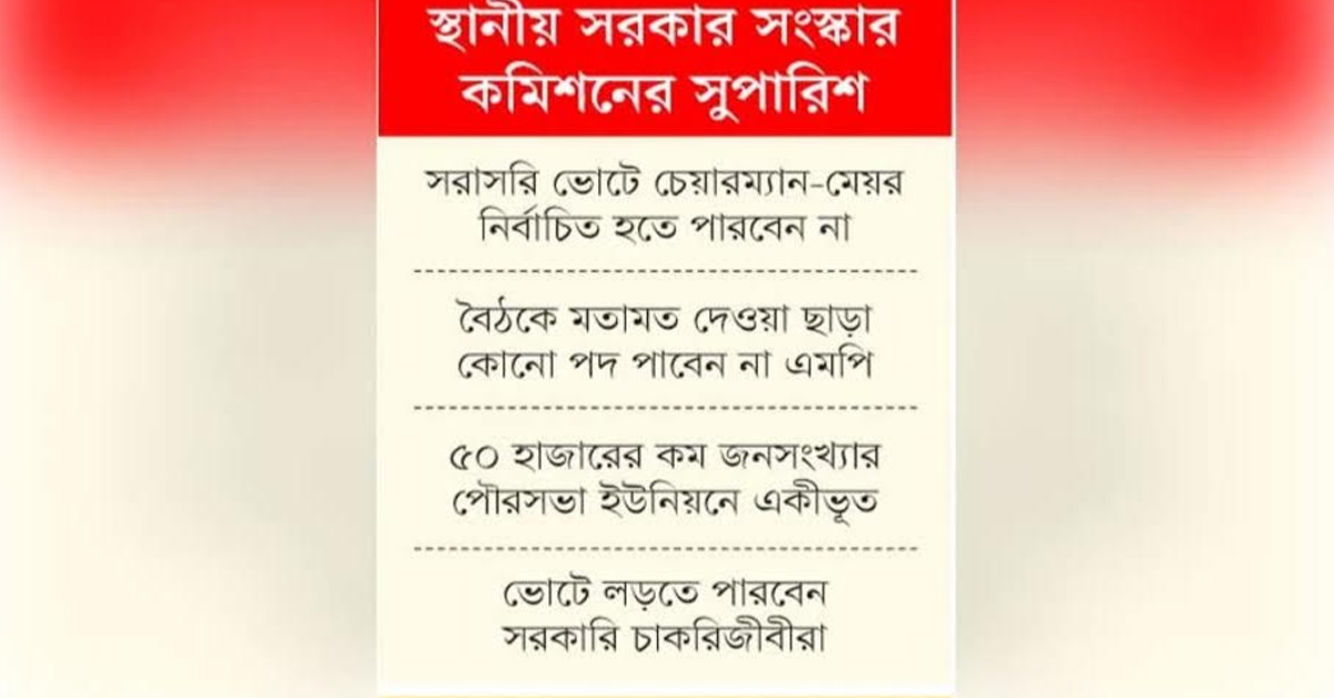 চেয়ারম্যান-মেয়রের ন্যূনতম শিক্ষাগত যোগ্যতা স্নাতক