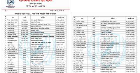 শিক্ষার অধিকার ও মাদকমুক্ত সমাজ গড়ার প্রত্যয়ে নাসিরনগরে নতুন ছাত্র সংগঠনের আত্মপ্রকাশ ও আহ্বায়ক কমিটি ঘোষণা